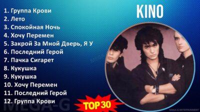 Kino 2024 MIX сборник песен — Группа Крови, Лето, Спокойная Ночь, Хочу Перемен