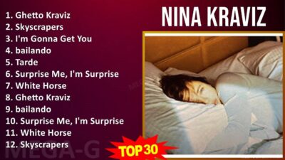 Nina Kraviz 2024 MIX сборник песен — Ghetto Kraviz, Skyscrapers, I'm Gonna Get You, bailando